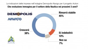 1-demopolis_navigo