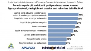 2-demopolis_navigo