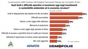 5-demopolis_navigo