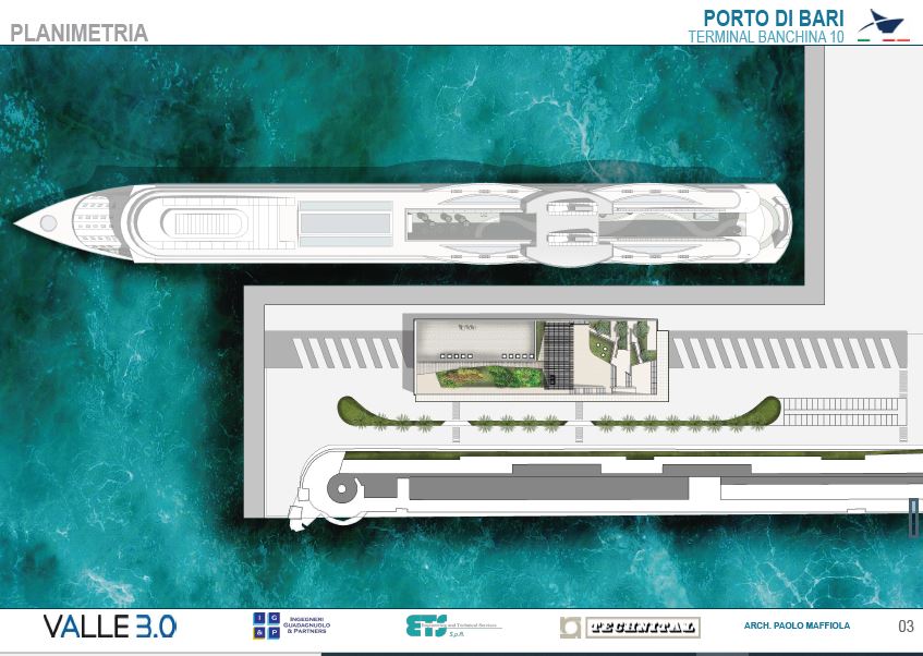 Porto di Bari: importante passo in avanti verso la realizzazione del nuovo terminal crociere. Incontro preparatorio con tutti i soggetti coinvolti