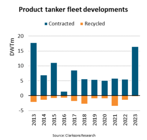Product tanker recycling